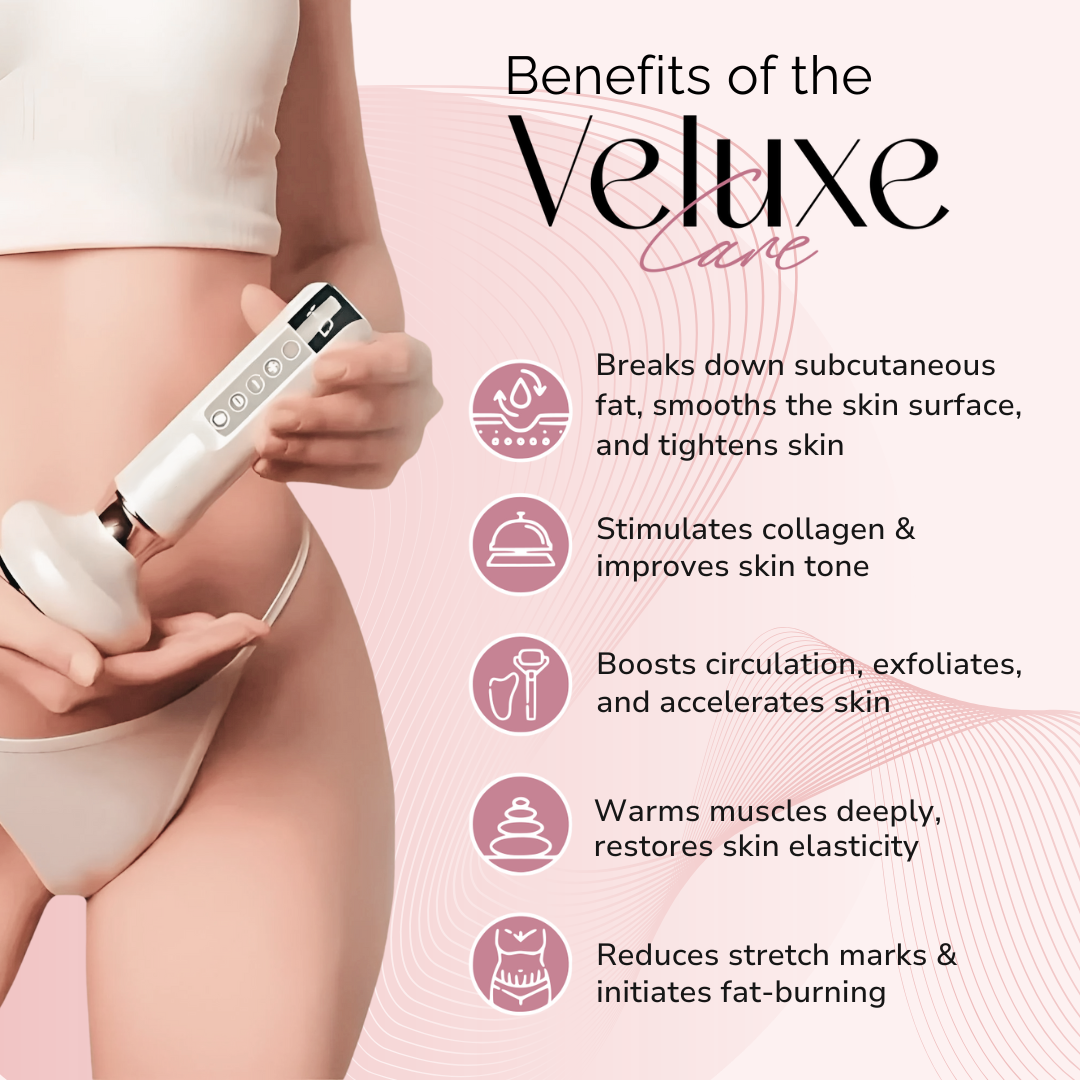 VeluxeCare™ Body Contour