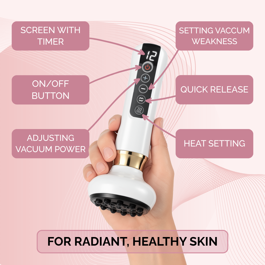 VeluxeCare™ Body Contour